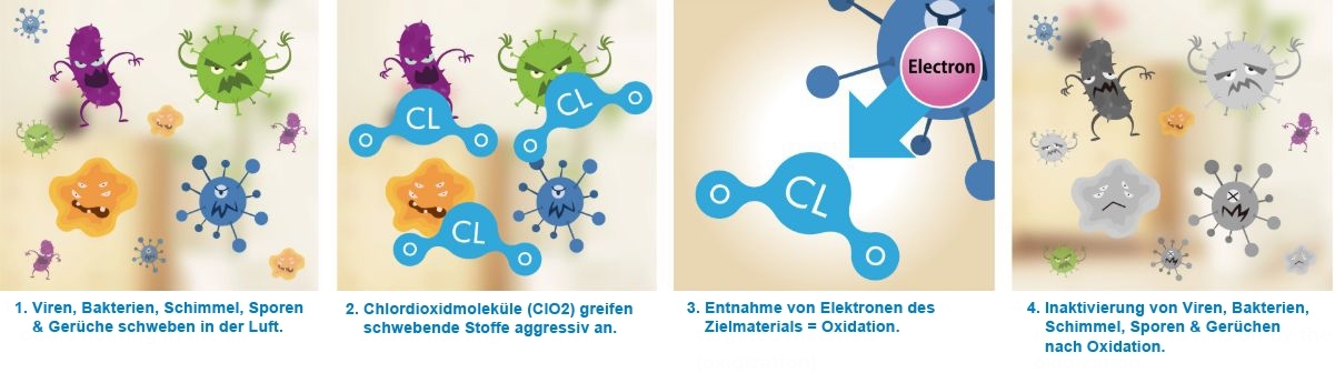 AntiVirus nanoclo2